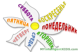 Учим ребенка дням недели